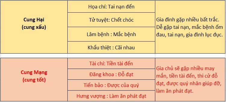 C&aacute;ch xem thước lỗ ban 42,9cm